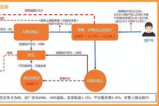 开云官方地址截图0